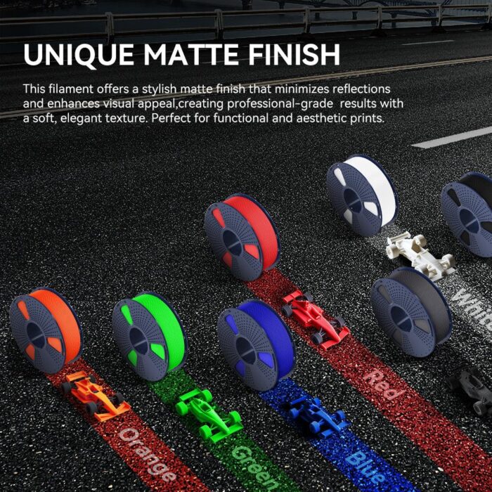 HSMPETG06 פילמנט למדפסת תלת מימד - High Speed Matte PETG - מבית SUNLU – תמונה 5