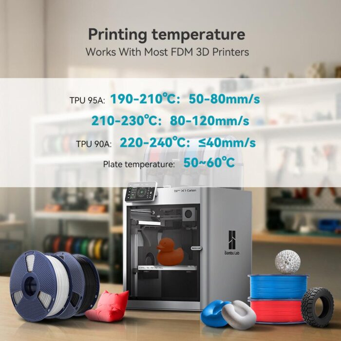 ⁦פילמנט למדפסת תלת מימד - TPU 90A - מבית SUNLU⁩ – תמונה ⁦6⁩